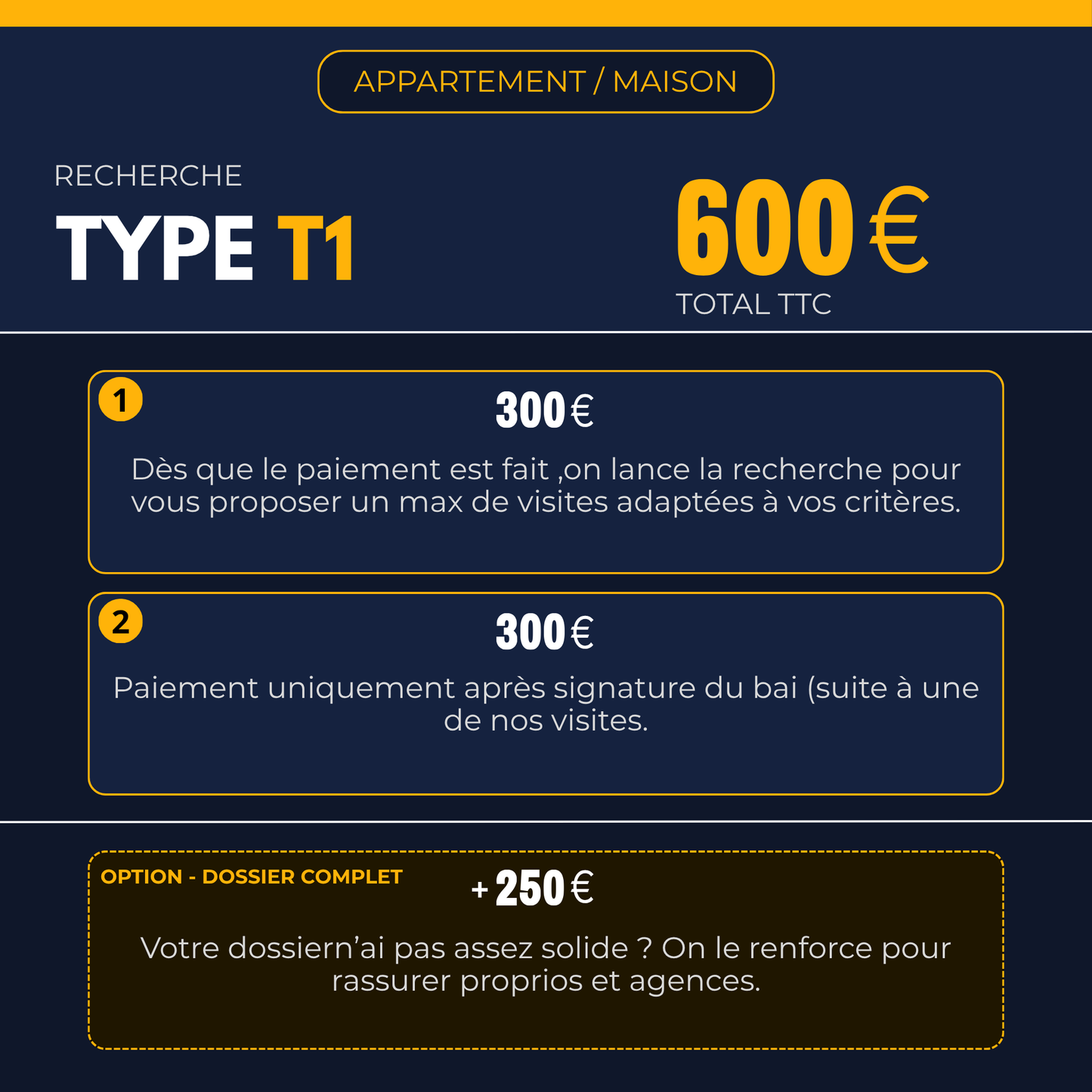 Recherche type T1