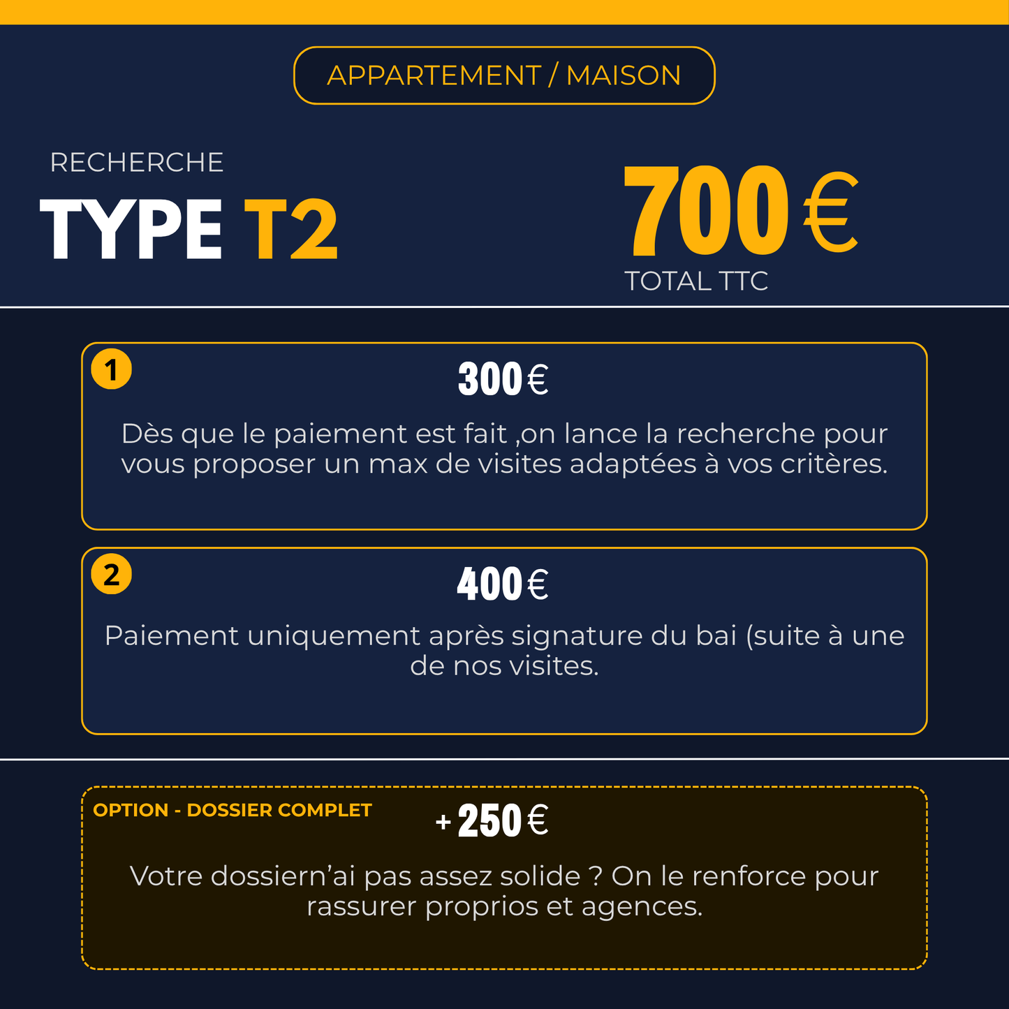 Recherche type T2